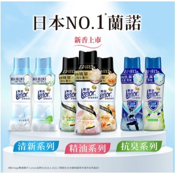 Lenor 蘭諾 衣物芳香豆 清晨草木 450ml 1瓶-細節圖3