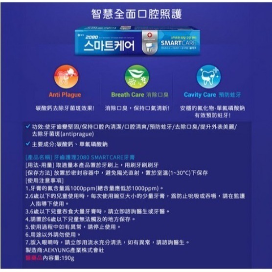 2080 Smart Care 全效護理牙膏 190g/條-細節圖4