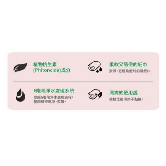 Haneulsunmul Present 迷你隨身包濕紙巾 含植物抗生素成分 20張 1包-細節圖2