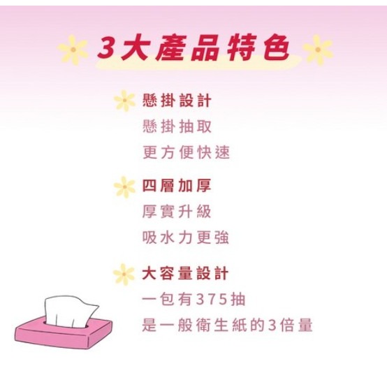 i HOME 掛式抽紙巾 懸掛式衛生紙 四層加厚 菱形設計增加強度 1500張一提 375張 1包 ｜超取上限6包｜-細節圖5
