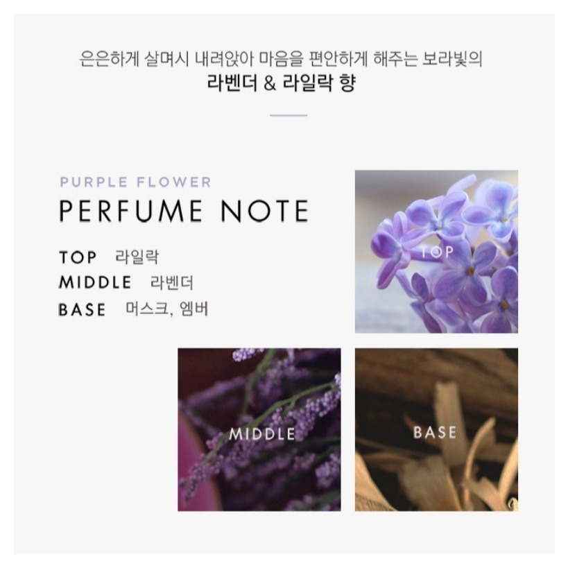 Shower mate Flower Perfume 沐浴露 沐浴乳 薰衣草&紫丁香 900g 1瓶-細節圖2