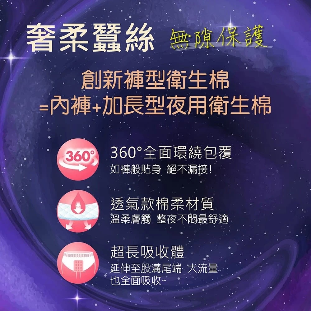 Kotex 靠得住 晚安好眠褲 褲型衛生棉 M L XL 2片/包-細節圖3