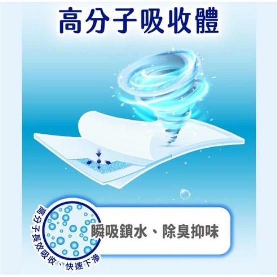 安安 看護墊 超強吸水性高分子吸收體 獨特封閉式設計 XXL(90 x 60cm) 8片/包-細節圖4