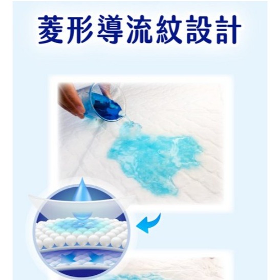 安安 看護墊 超強吸水性高分子吸收體 獨特封閉式設計 XXL(90 x 60cm) 8片/包-細節圖6