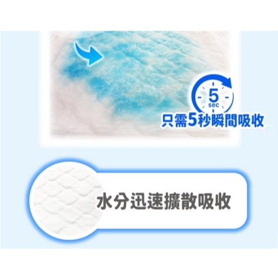 安安 看護墊 超強吸水性高分子吸收體 獨特封閉式設計 XXL(90 x 60cm) 8片/包-細節圖7