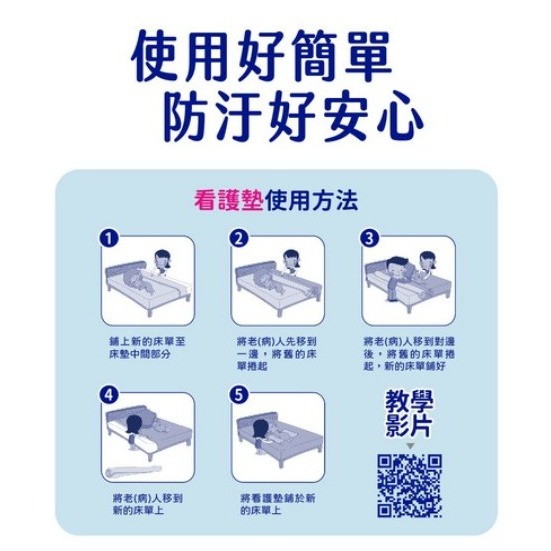 安安 看護墊 超強吸水性高分子吸收體 獨特封閉式設計 XXL(90 x 60cm) 8片/包-細節圖9