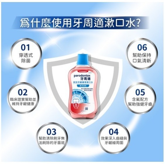 parodontax 牙周適 高效牙齦護理漱口水 極淨清新 含玻尿酸 溫和薄荷 500ml 1瓶-細節圖6