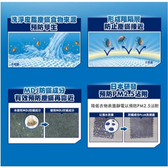 Attack 一匙靈 台灣公司貨 抗菌EX強力消臭洗衣精 2.4kg 1桶-細節圖5