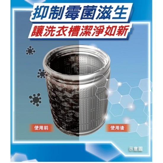 Attack 一匙靈 台灣公司貨 抗菌EX強力消臭洗衣精 2.4kg 1桶-細節圖6