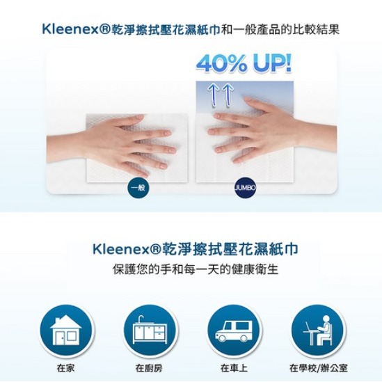 Kleenex 舒潔 壓花濕紙巾 掀蓋型 200mmX207mm 70張/包-細節圖3