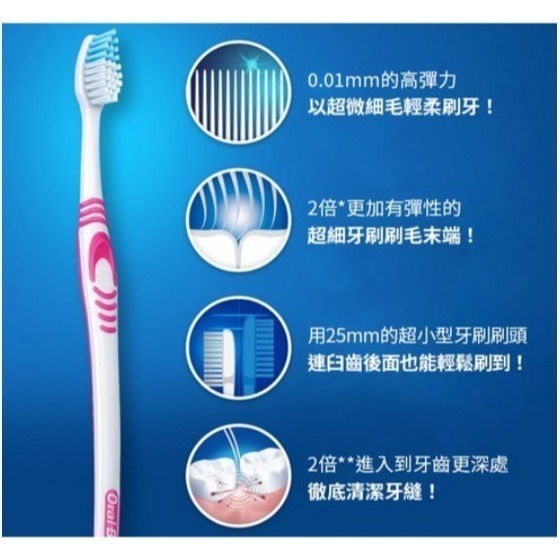 Oral-B 歐樂B 高彈力經典牙齦護理牙刷 顏色隨機 6支 1組-細節圖3