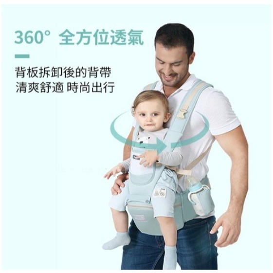 ANTIAN 嬰兒雙肩背帶/可收納腰凳背巾/透氣多功能新生兒背板 藍色-細節圖3