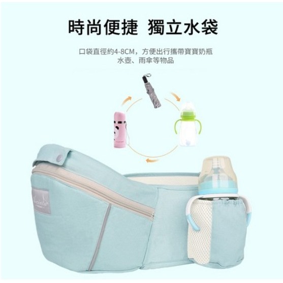 ANTIAN 嬰兒雙肩背帶/可收納腰凳背巾/透氣多功能新生兒背板 藍色-細節圖4