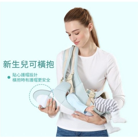 ANTIAN 嬰兒雙肩背帶/可收納腰凳背巾/透氣多功能新生兒背板 藍色-細節圖5