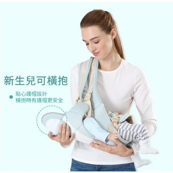 ANTIAN 嬰兒雙肩背帶/可收納腰凳背巾/透氣多功能新生兒背板 藍色-細節圖5