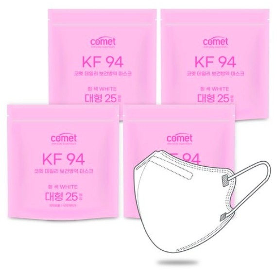 comet 日常KF94鳥嘴型口罩 L 25片 4袋 白色-細節圖2