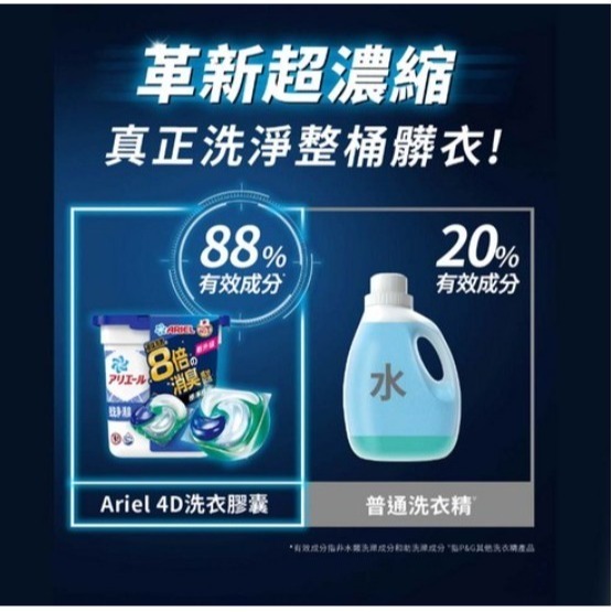 ARIEL Pro 4D立體洗衣膠球補充包 4D強力淨白 綠色室內曬衣 64顆 1袋-細節圖6