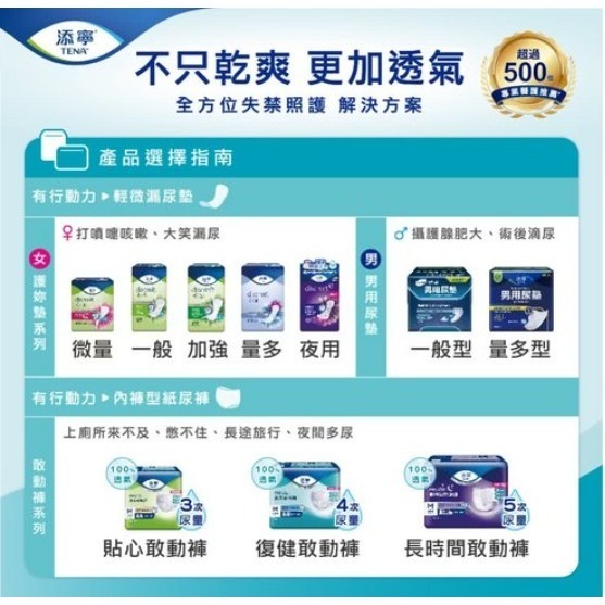 TENA 添寧 貼心敢動褲 31-43吋 M-L 16片/包 39-53吋 L-XL 14片/包 ｜超取上限6包｜#尿布-細節圖8