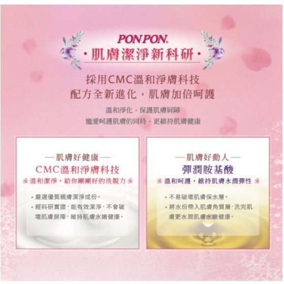 澎澎沐浴乳 亮澤滋潤型 煥膚亮白型 微涼爽膚型 鎖水抗菌型 倍潤保濕型 漾采緊緻型 美白玫瑰香氛 水嫩清爽型 1.5L-細節圖3