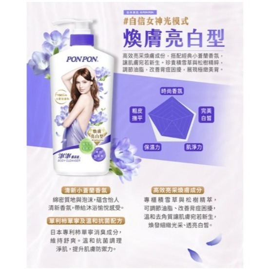 澎澎沐浴乳 亮澤滋潤型 煥膚亮白型 微涼爽膚型 鎖水抗菌型 倍潤保濕型 漾采緊緻型 美白玫瑰香氛 水嫩清爽型 1.5L-規格圖9