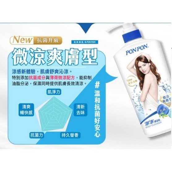 澎澎沐浴乳 亮澤滋潤型 煥膚亮白型 微涼爽膚型 鎖水抗菌型 倍潤保濕型 漾采緊緻型 美白玫瑰香氛 水嫩清爽型 1.5L-規格圖9