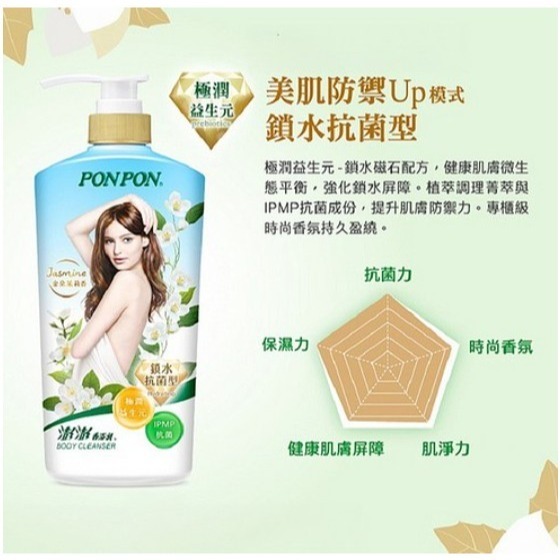 澎澎沐浴乳 亮澤滋潤型 煥膚亮白型 微涼爽膚型 鎖水抗菌型 倍潤保濕型 漾采緊緻型 美白玫瑰香氛 水嫩清爽型 1.5L-規格圖9
