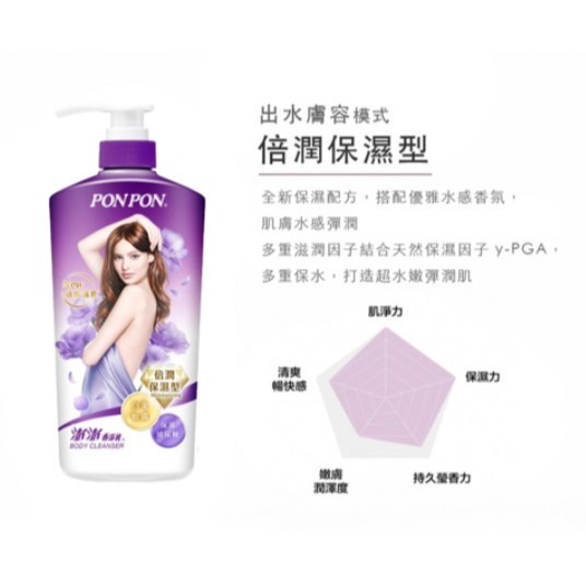 澎澎沐浴乳 亮澤滋潤型 煥膚亮白型 微涼爽膚型 鎖水抗菌型 倍潤保濕型 漾采緊緻型 美白玫瑰香氛 水嫩清爽型 1.5L-規格圖9