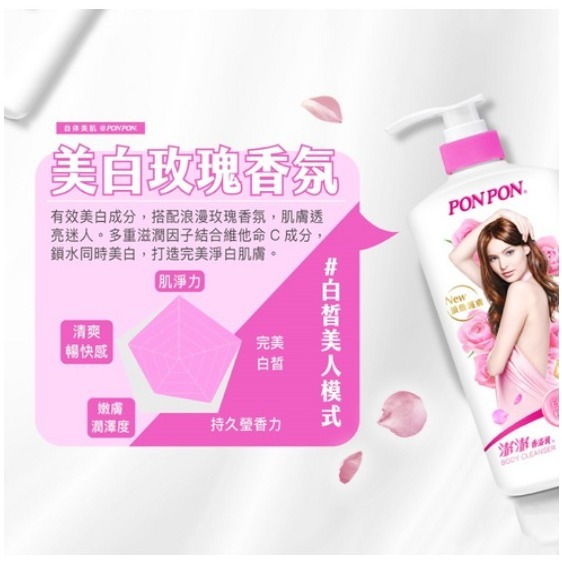 澎澎沐浴乳 亮澤滋潤型 煥膚亮白型 微涼爽膚型 鎖水抗菌型 倍潤保濕型 漾采緊緻型 美白玫瑰香氛 水嫩清爽型 1.5L-規格圖9