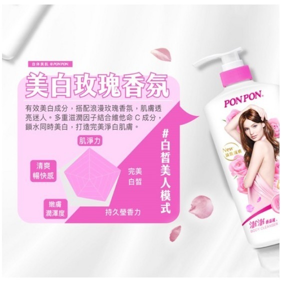 澎澎沐浴乳 亮澤滋潤型 煥膚亮白型 微涼爽膚型 鎖水抗菌型 倍潤保濕型 漾采緊緻型 美白玫瑰香氛 水嫩清爽型 1.5L-規格圖9