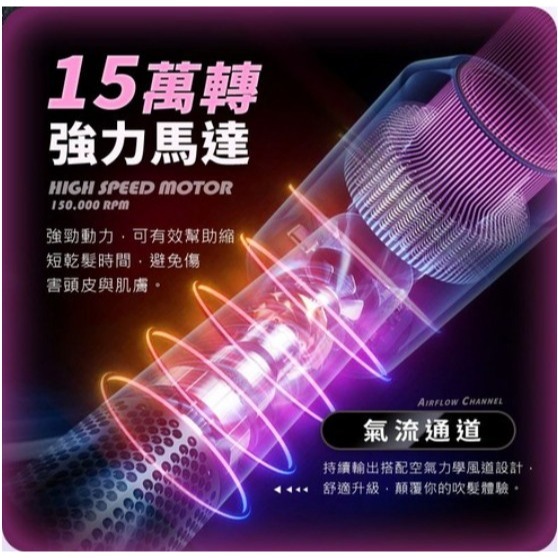u-ta 沙龍級高速吹風機 四段調溫 三段風速 15萬轉強力馬達 紅色 桃紅色 灰色 紫色 HD13 110V-細節圖2