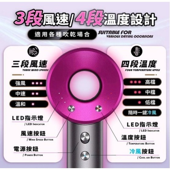 u-ta 沙龍級高速吹風機 四段調溫 三段風速 15萬轉強力馬達 紅色 桃紅色 灰色 紫色 HD13 110V-細節圖4