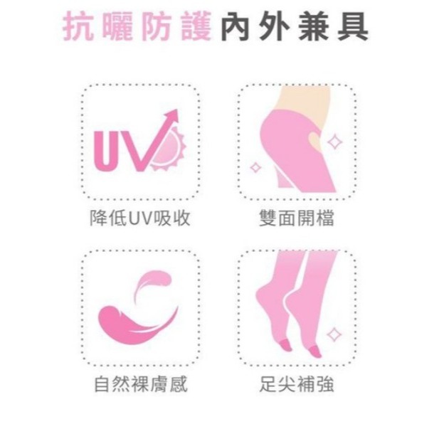 VOLA 維菈 免脫開檔透膚絲襪 15丹輕薄透UV-out技術添加M~L臀圍85~103cm身高150~165cm黑色-細節圖2