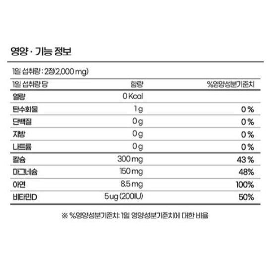 Chong Kun Dang 鍾根堂 鈣鎂鋅維生素D補充錠 180顆 1罐-細節圖7