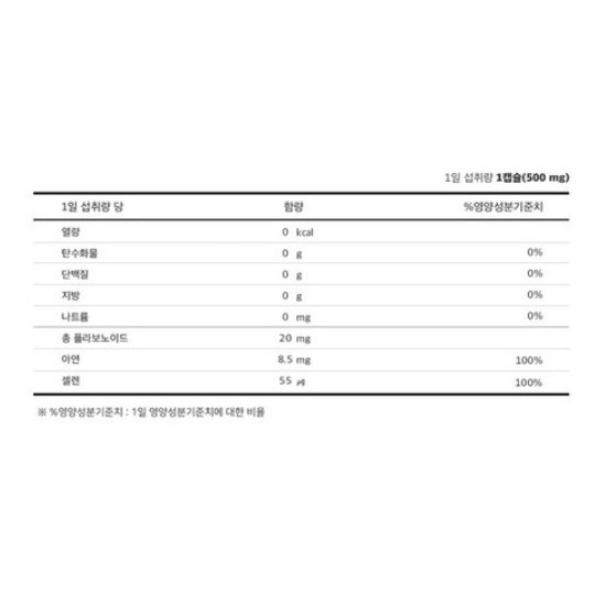 Chong Kun Dang 鍾根堂 蜂膠Plus膠囊 60顆 1盒-細節圖6