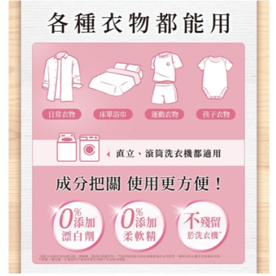 Lenor 蘭諾 衣物芳香豆 白麝香 420ml 1瓶-細節圖5