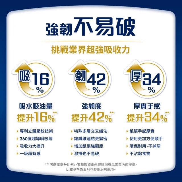 【MAY FLOWER 五月花】厚棒廚紙 廚房紙巾 112張x4捲 1袋-細節圖4