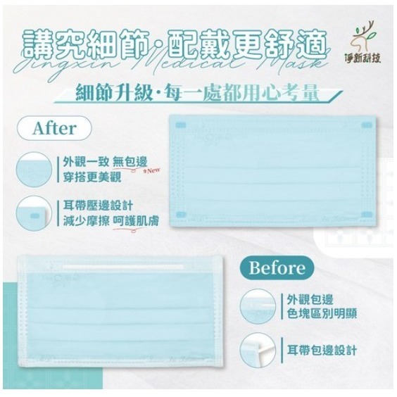 淨新科技 醫療口罩 未滅菌 50片 1盒-細節圖4