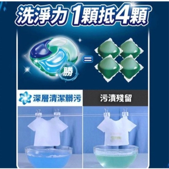 ARIEL 原廠公司貨 4D抗菌洗衣膠囊補充包 抗菌去漬型 1包 80個裝 #洗衣球-細節圖5