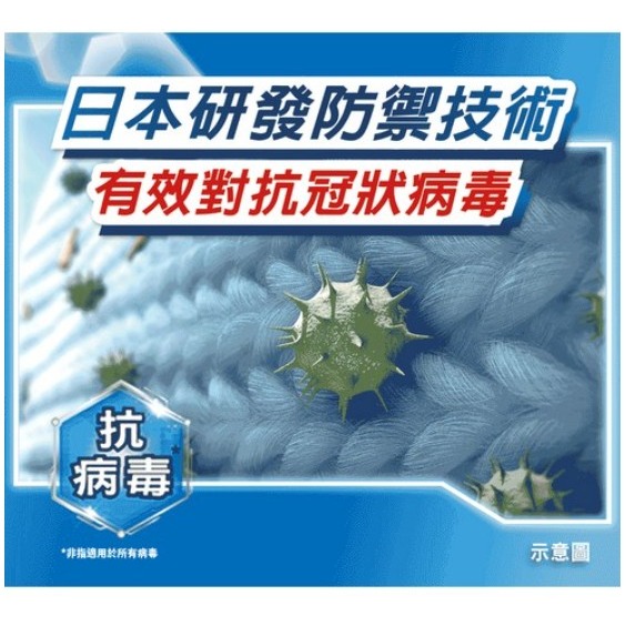 Attack 一匙靈 台灣公司貨 抗菌EX洗衣精 強力消臭 補充包 1.5kg 1包-細節圖3