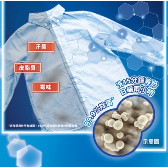 Attack 一匙靈 台灣公司貨 抗菌EX洗衣精 強力消臭 補充包 1.5kg 1包-細節圖6