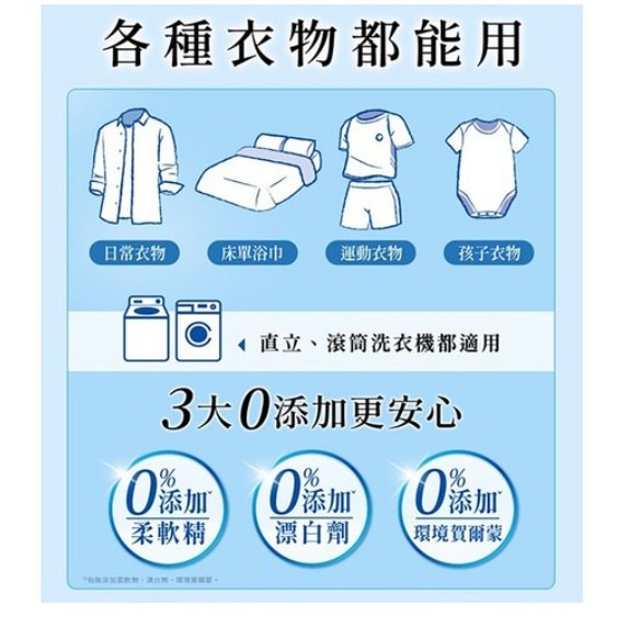 Lenor 蘭諾 台灣公司貨 衣物芳香豆 淨白純棉 470ml 1瓶-細節圖4