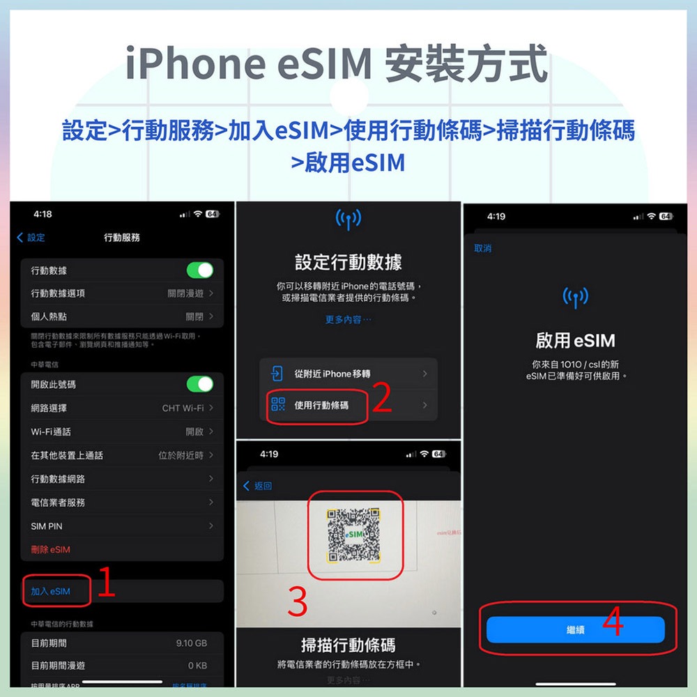 【AOTEX】eSIM中國大陸7天無限高速網路吃到飽兌換券(MO)-細節圖4