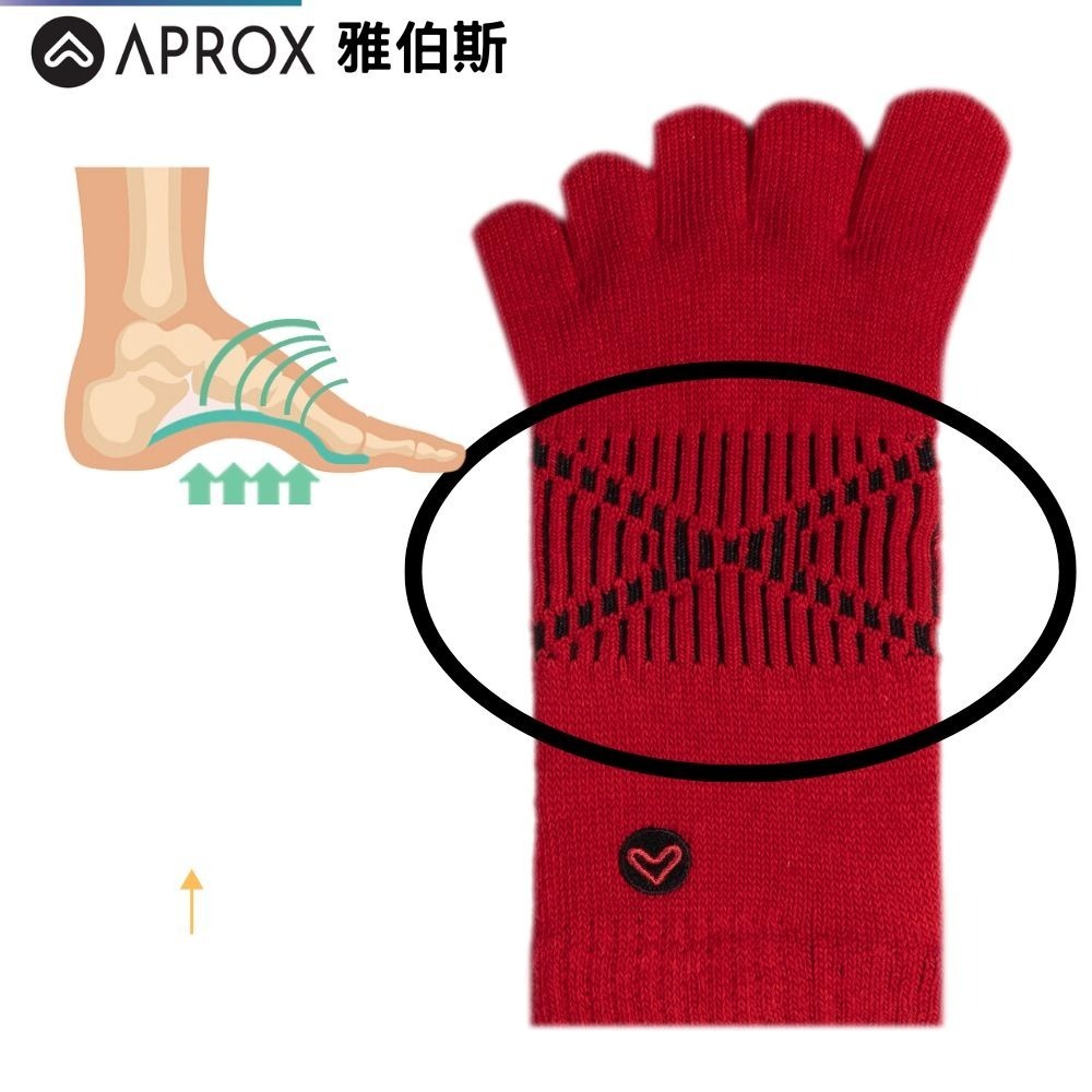 Otto 壓力五趾襪-細節圖4