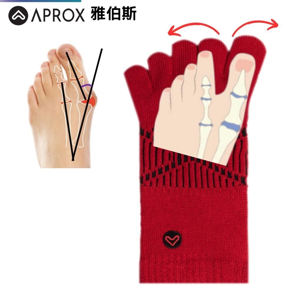 Otto 壓力五趾襪-細節圖5