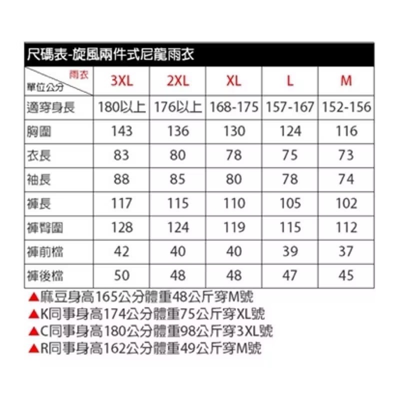 【CROWN JEWELS 皇力牌】旋風 兩件式 尼龍 套裝 雨衣 (黃/黑-男女適用)-細節圖9
