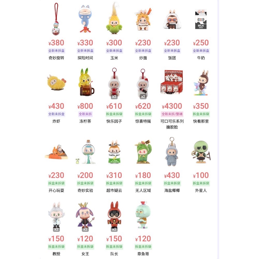 POPMART 泡泡瑪特_ The Monsters/Labubu系列-細節圖2