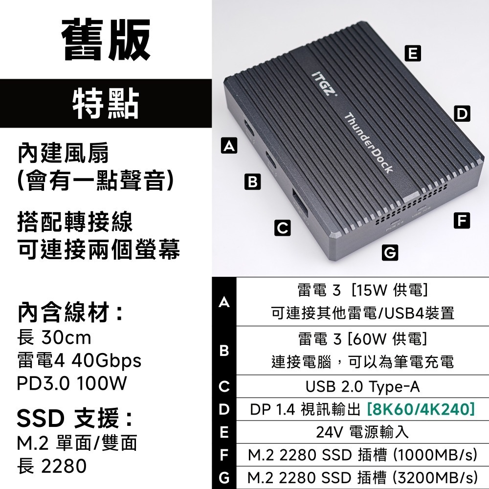 光連科技🪷 雷電3 40Gbps 外接盒 + Hub 雙 M.2 SSD 硬碟盒 Thunderbolt 4 USB4-規格圖6