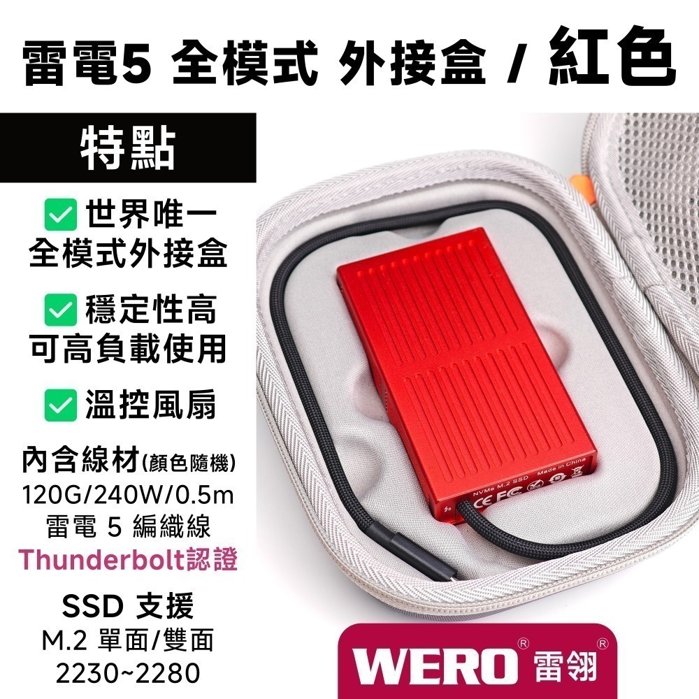 全模式－內接線｜全模式｜紅色