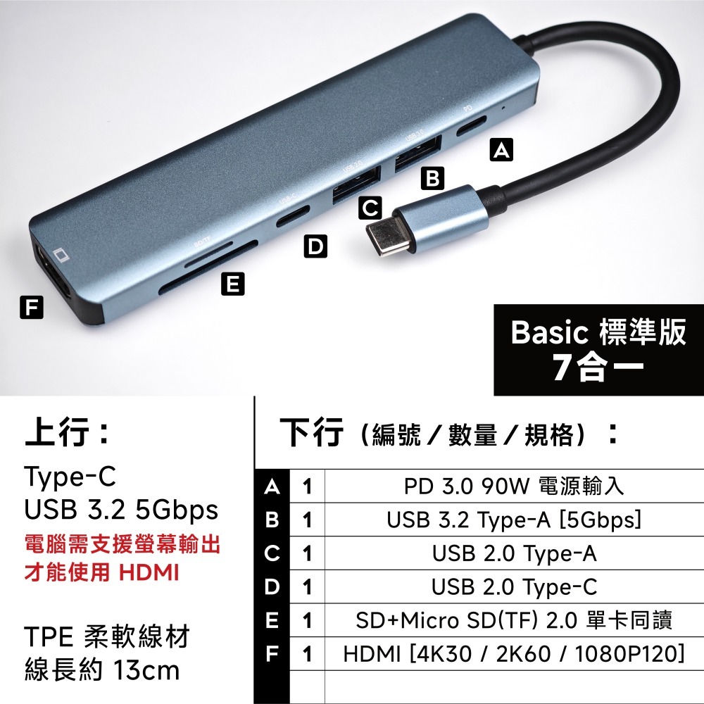 光連科技🪷 USB3.2 Type C Hub 集線器 HDMI DP VGA USB 3.1 10Gbps 擴展塢4K-規格圖8