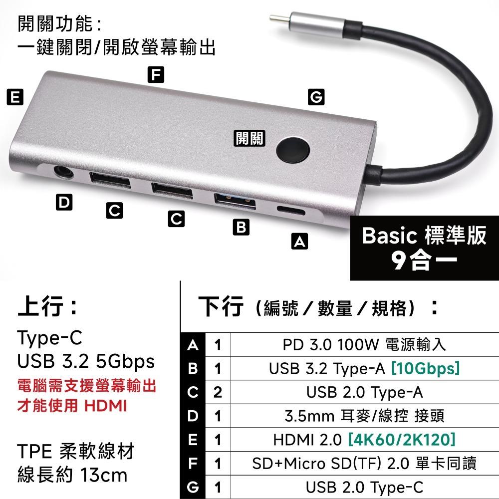 光連科技🪷 USB3.2 Type C Hub 集線器 HDMI DP VGA USB 3.1 10Gbps 擴展塢4K-規格圖8